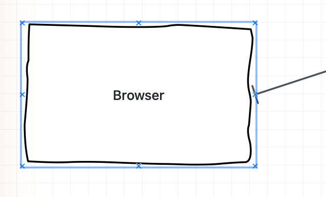 Connection points shown on a shape while drawing a connector