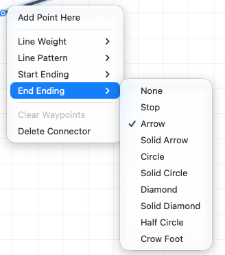 The connector context menu showing ending styles